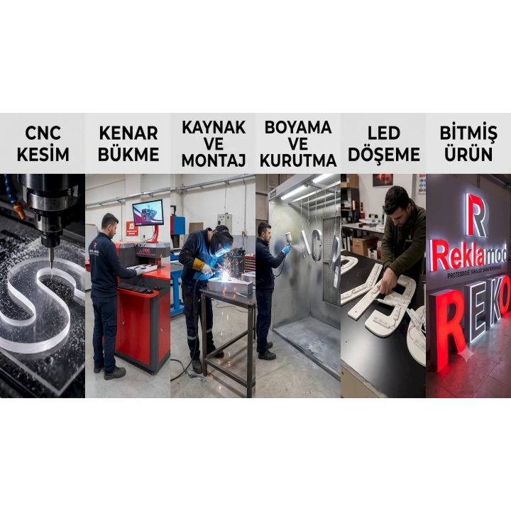 Kutu harf üretim